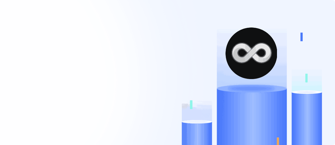 Diamante (DIAM) Fiyat Tahmini 2025-2030